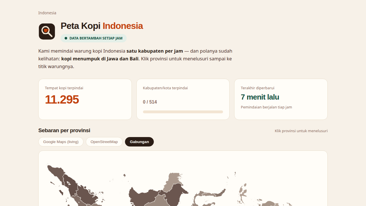 Dashboard Peta Kopi Indonesia