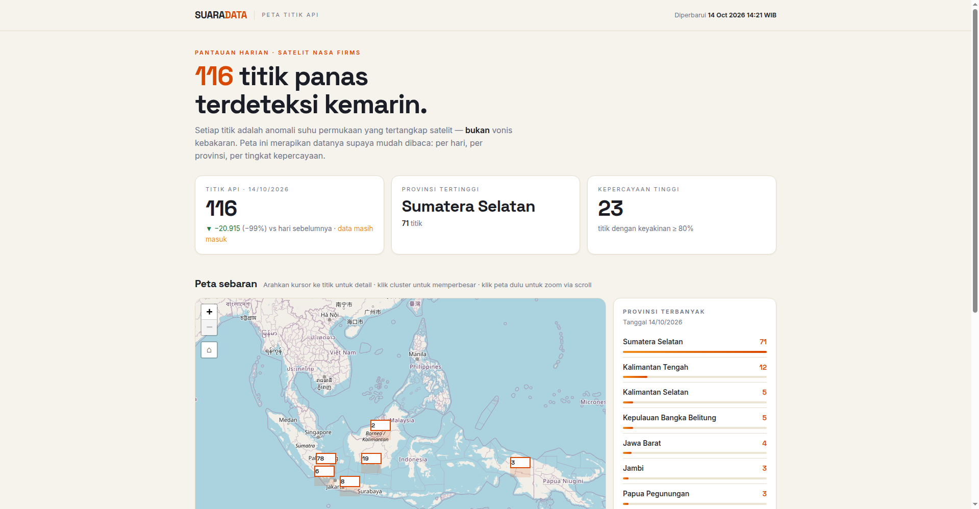 Dashboard peta titik api Indonesia